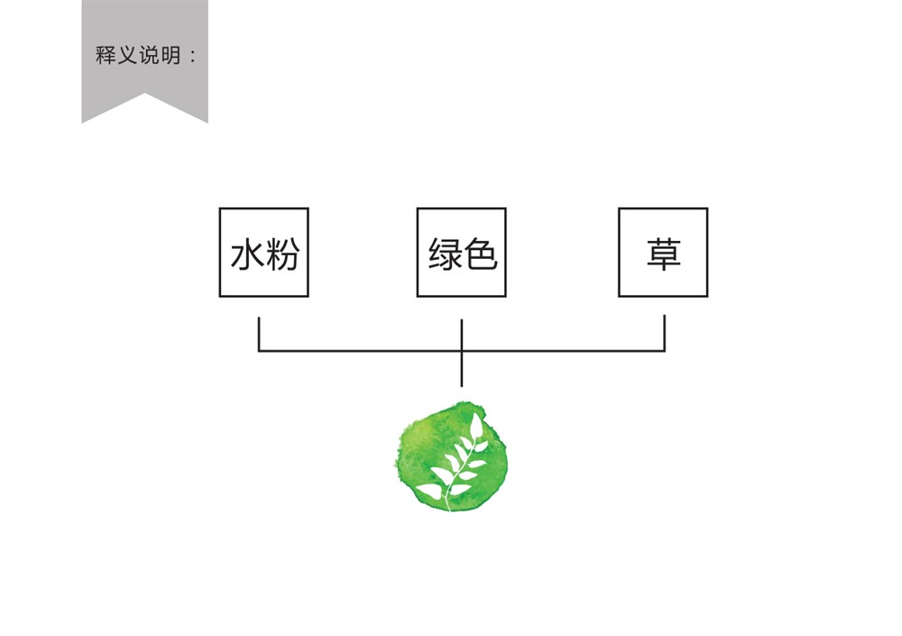 化妝品品牌logo字體設(shè)計—佰詩草