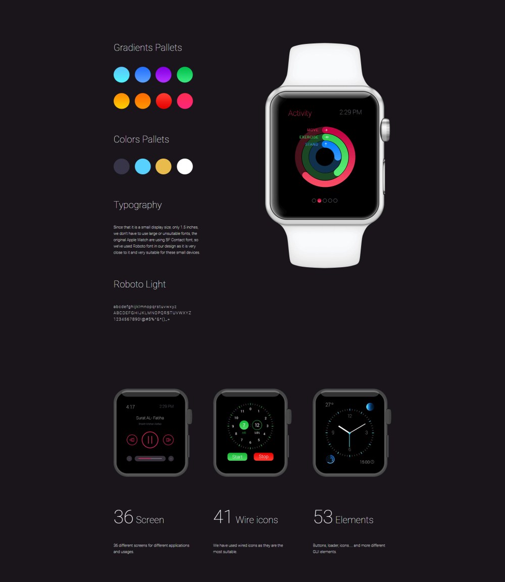 Apple Watch GUI 下載