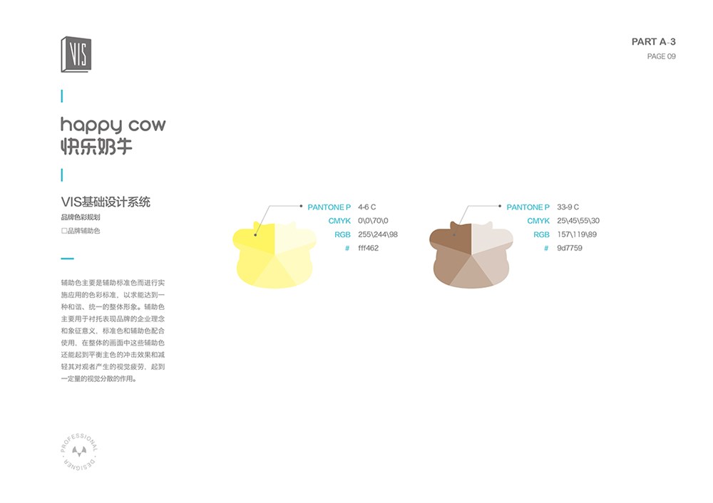 冰激凌品牌形象設(shè)計(jì)