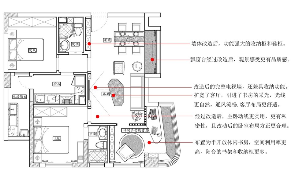 成都后花園紳士灰住宅