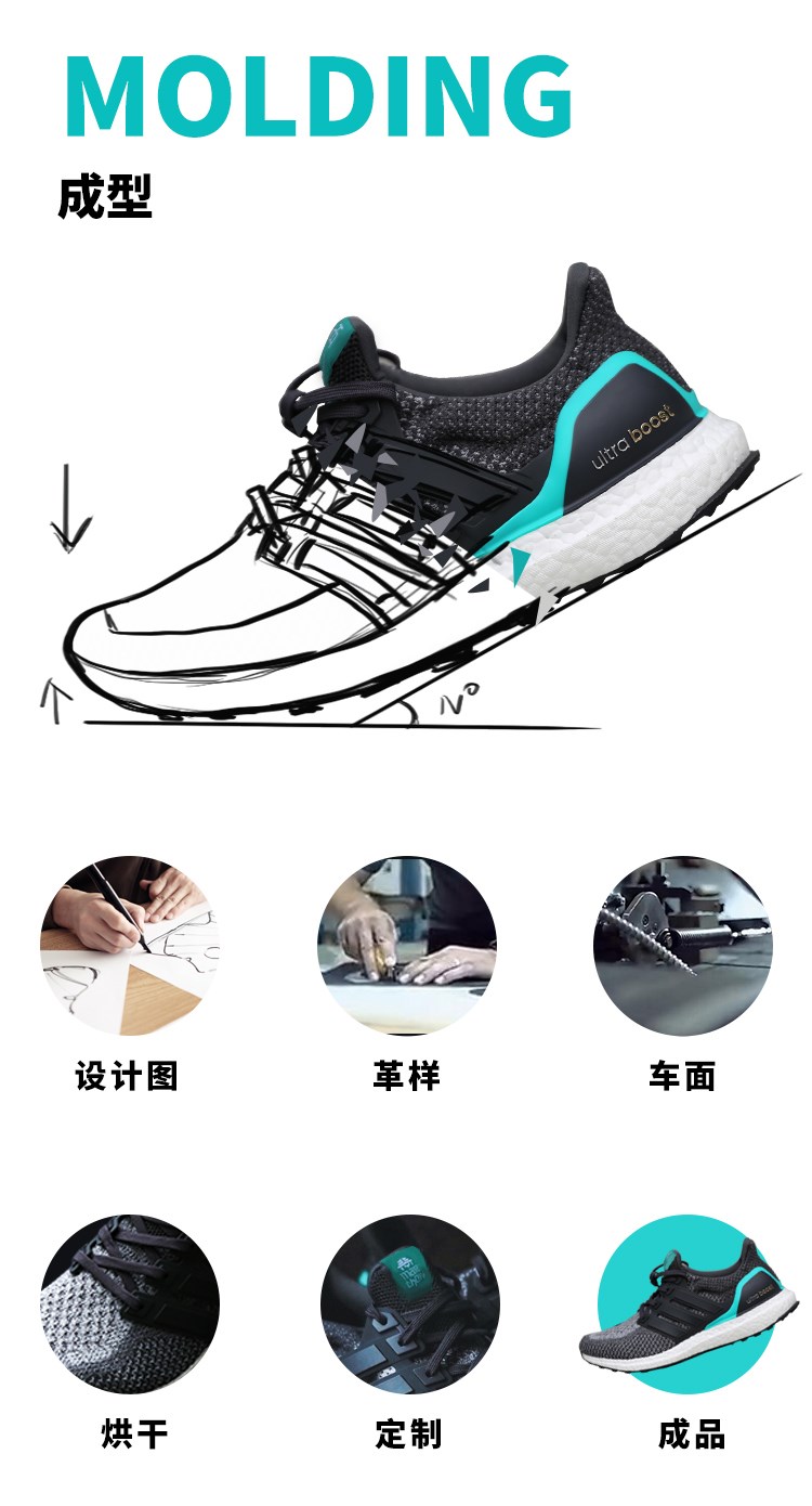 悦跑圈与adidas联手推出2016北马定制款跑鞋正式亮相！