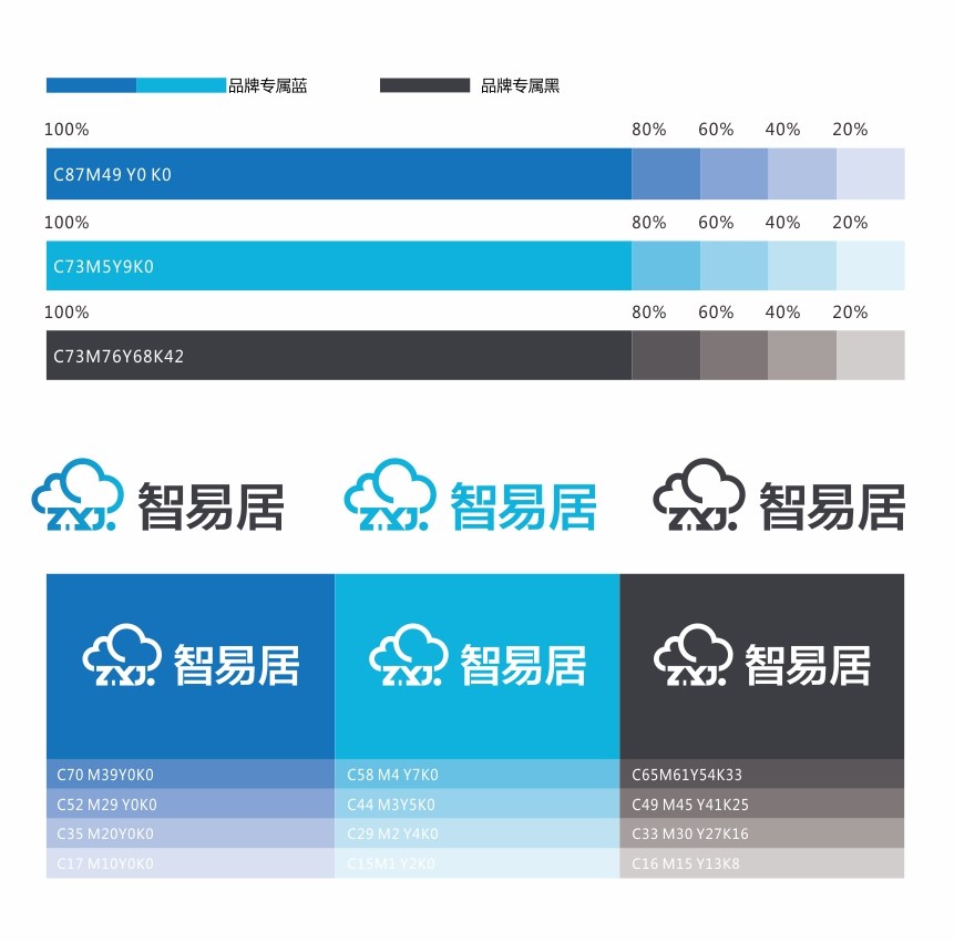 智易居標(biāo)志設(shè)計(jì)，西安厚啟設(shè)計(jì)，好的標(biāo)志設(shè)計(jì)公司