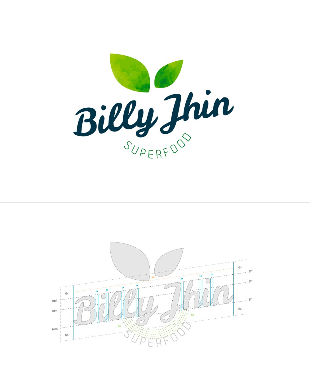 Billy Jhin健康食品