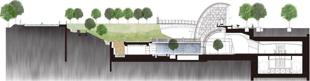 臺北捷運信義線大安森林公園站