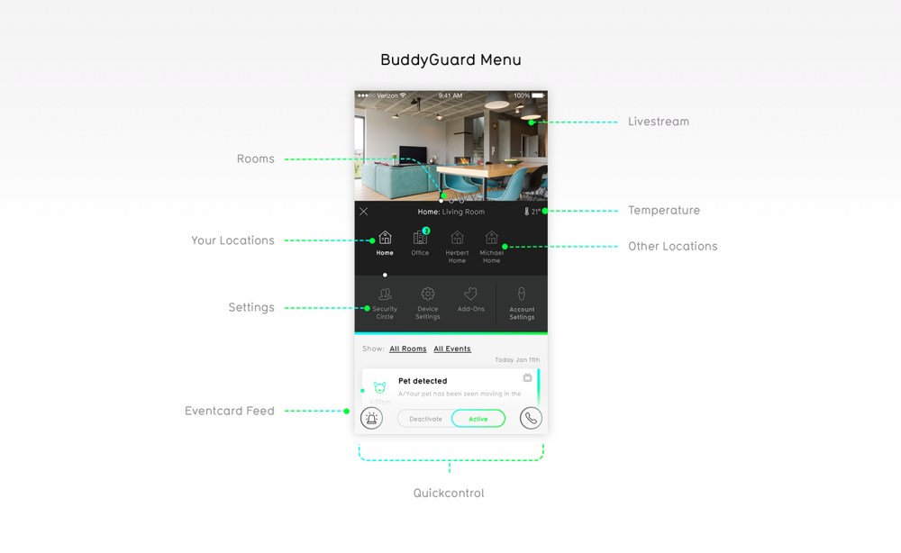 BuddyGuard家庭安全應(yīng)用程序