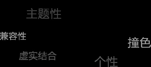 如何把拼貼藝術(shù)運用到平面設(shè)計中?