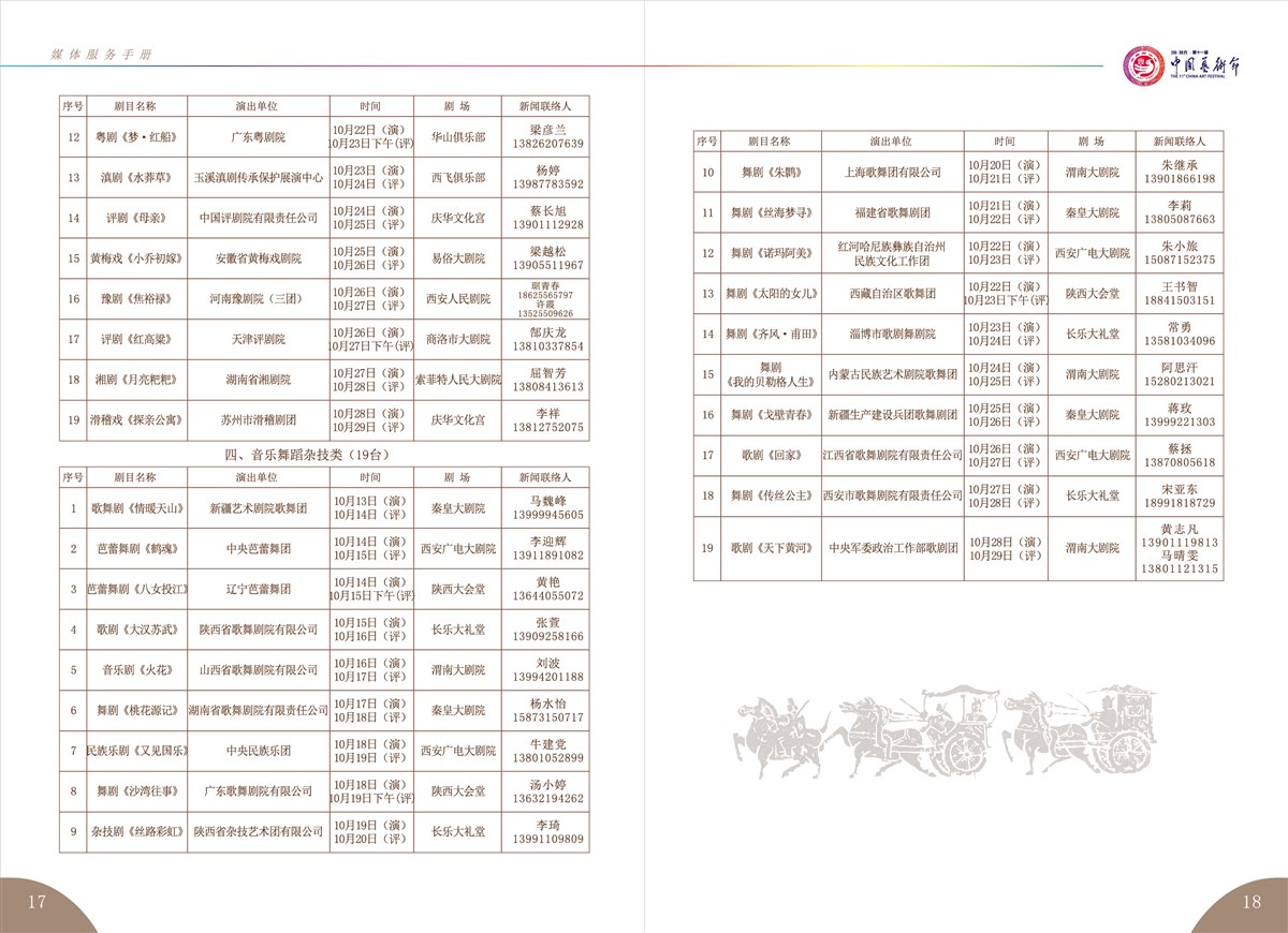 第十一屆中國(guó)藝術(shù)節(jié)