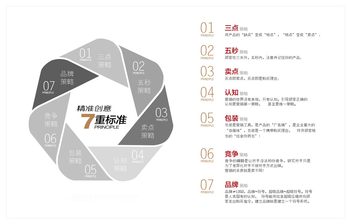 一道設(shè)計(jì)原創(chuàng)作品——囧囧豬/休閑食品包裝