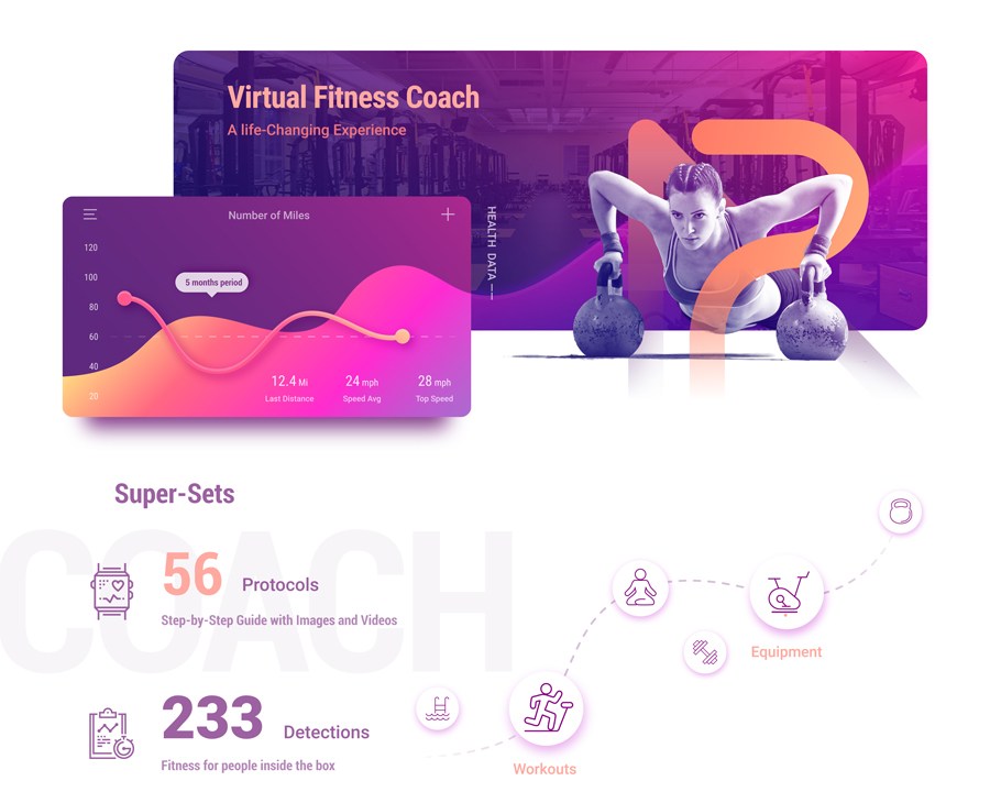 AR虚拟健身教练app概念设计（附AE源文件）