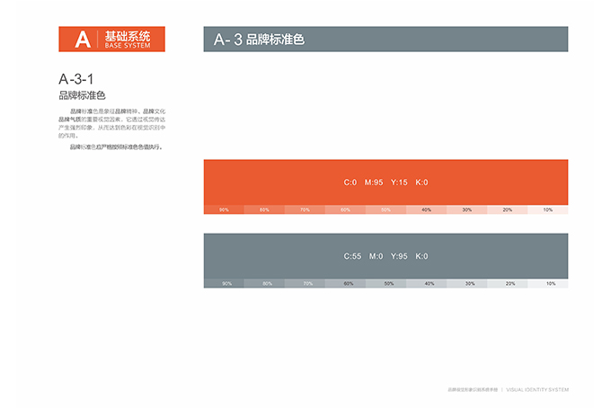 SOOCOO運(yùn)動(dòng)相機(jī)VI設(shè)計(jì)