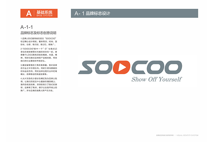 SOOCOO運動相機(jī)VI設(shè)計