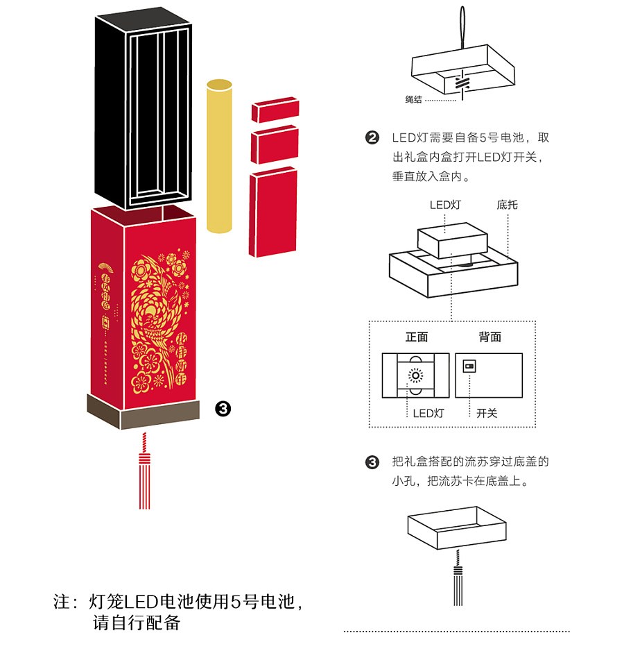 《花樣新年》迎春年品禮盒