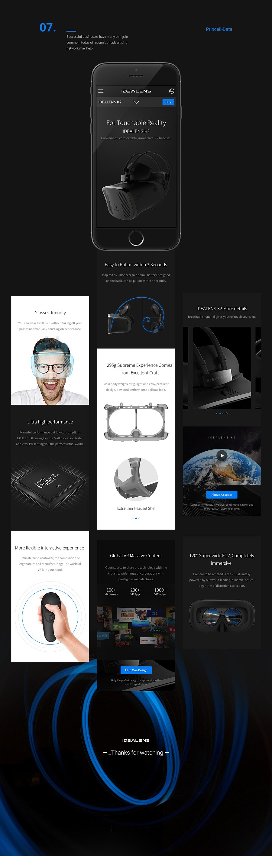 VR IDEALENS Official Website