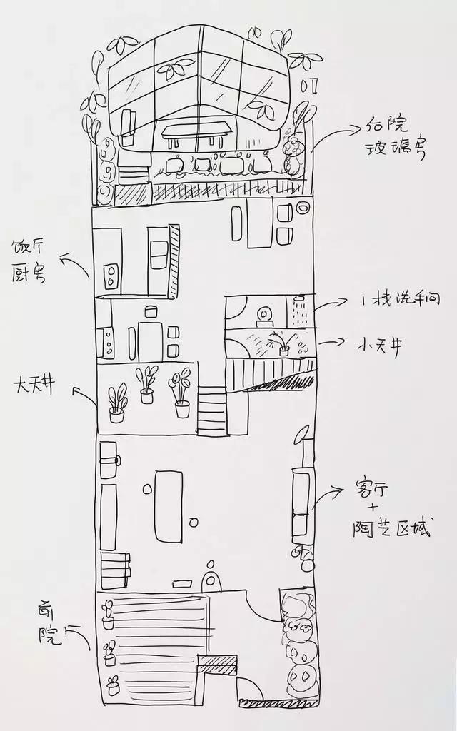 這，不就是我夢(mèng)境里的家嗎？