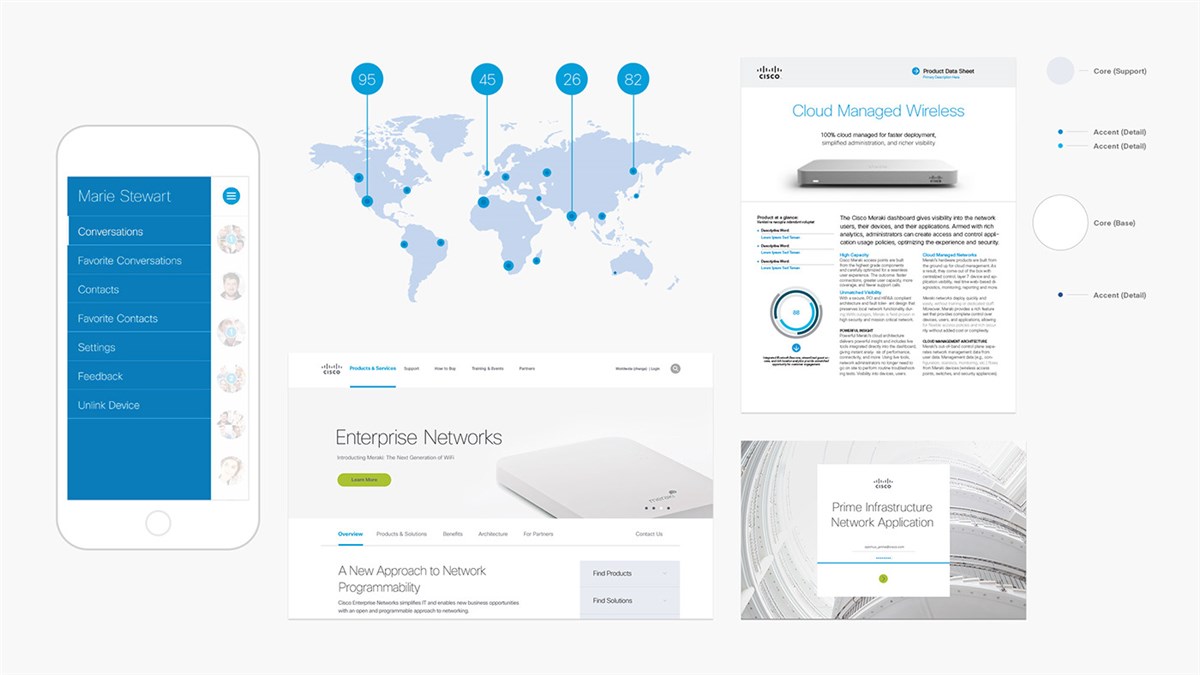 CISCO品牌设计