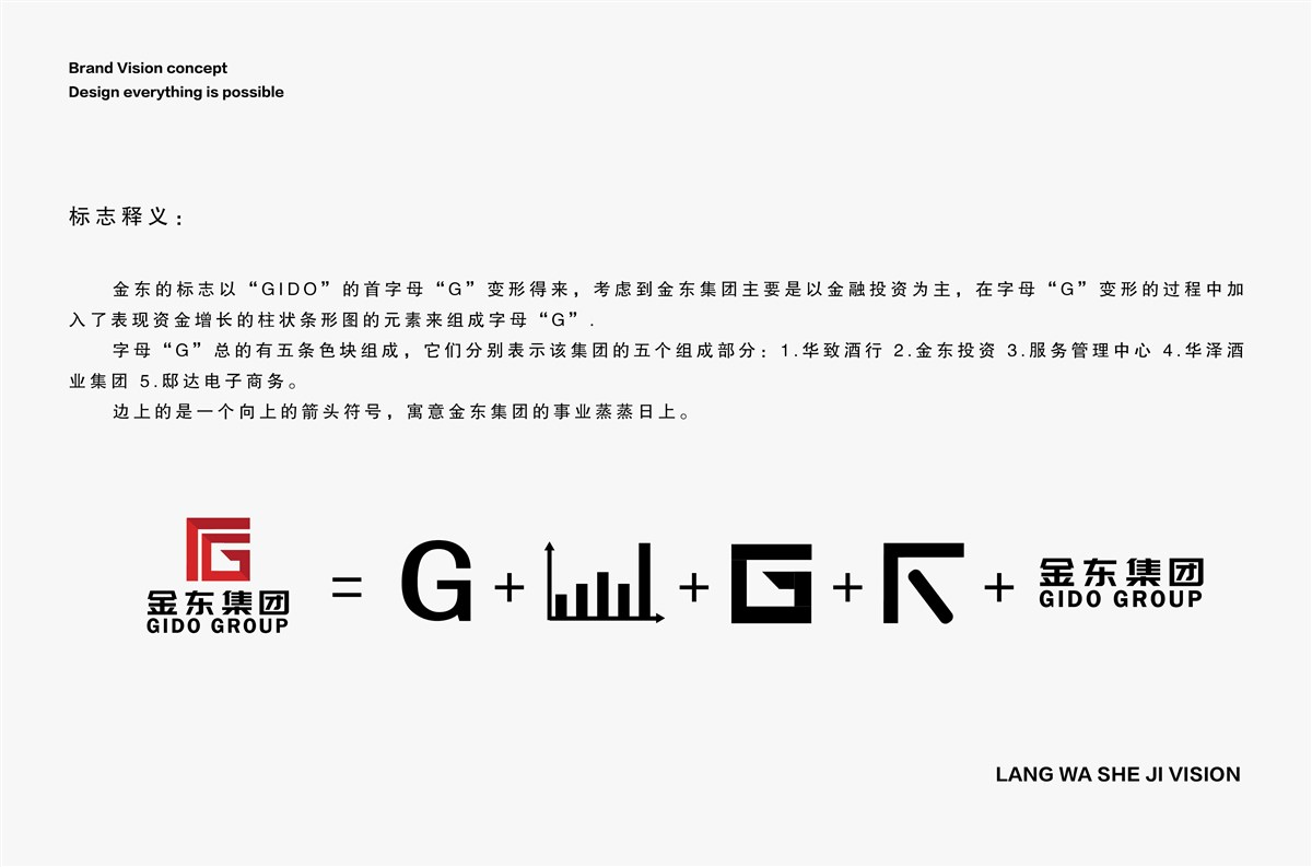 金东集团——LOGO形象品牌设计提案