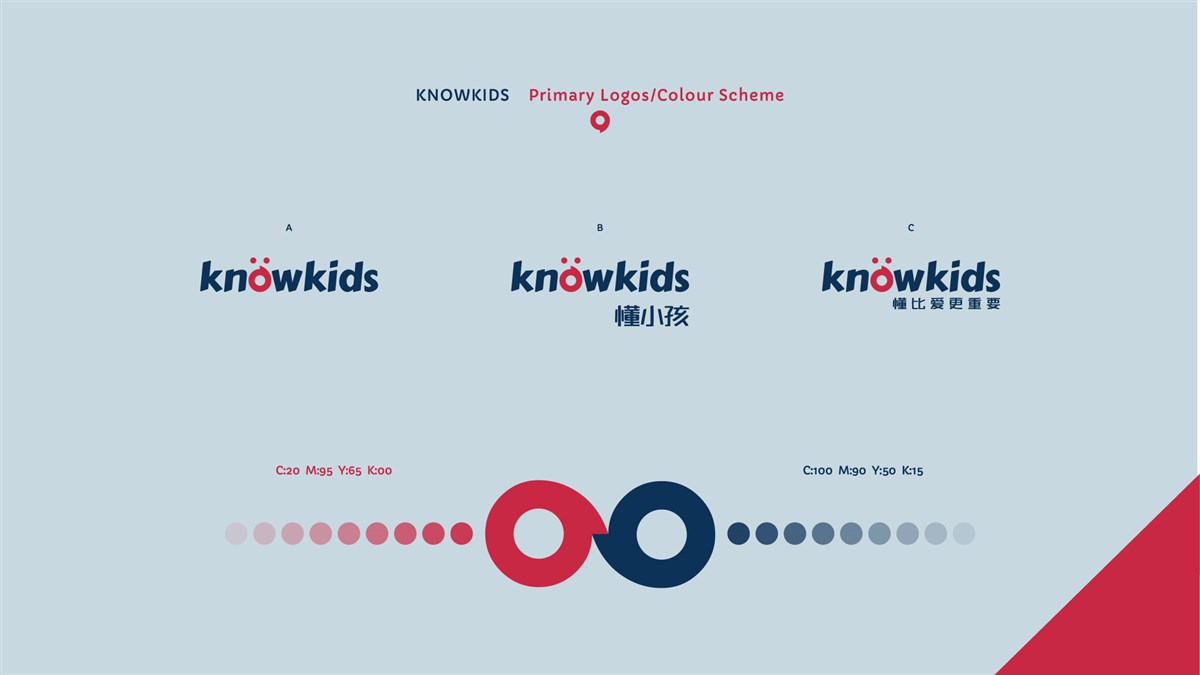 know kids項目內容：logo、UI、VI、slogan