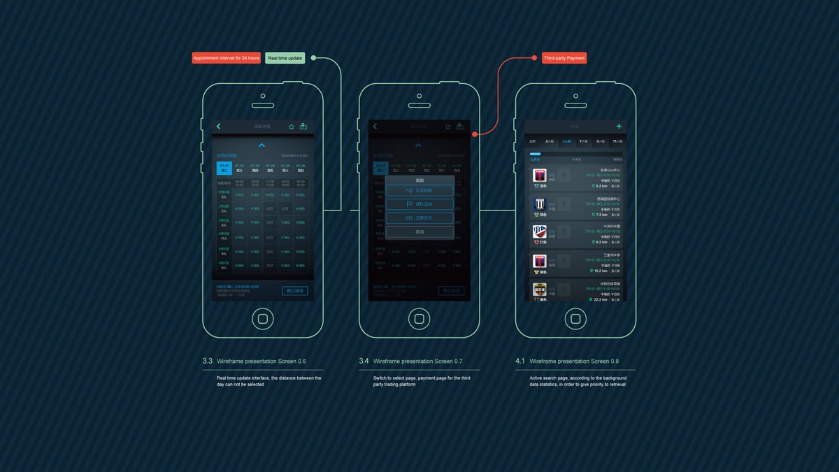 一起踢球項目內容：UI\VI