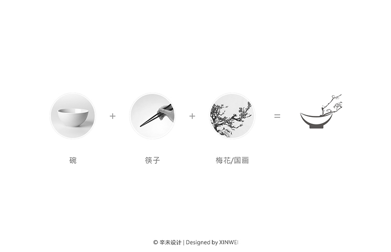 景明軒餐廳（logo/vi）｜辛未設計