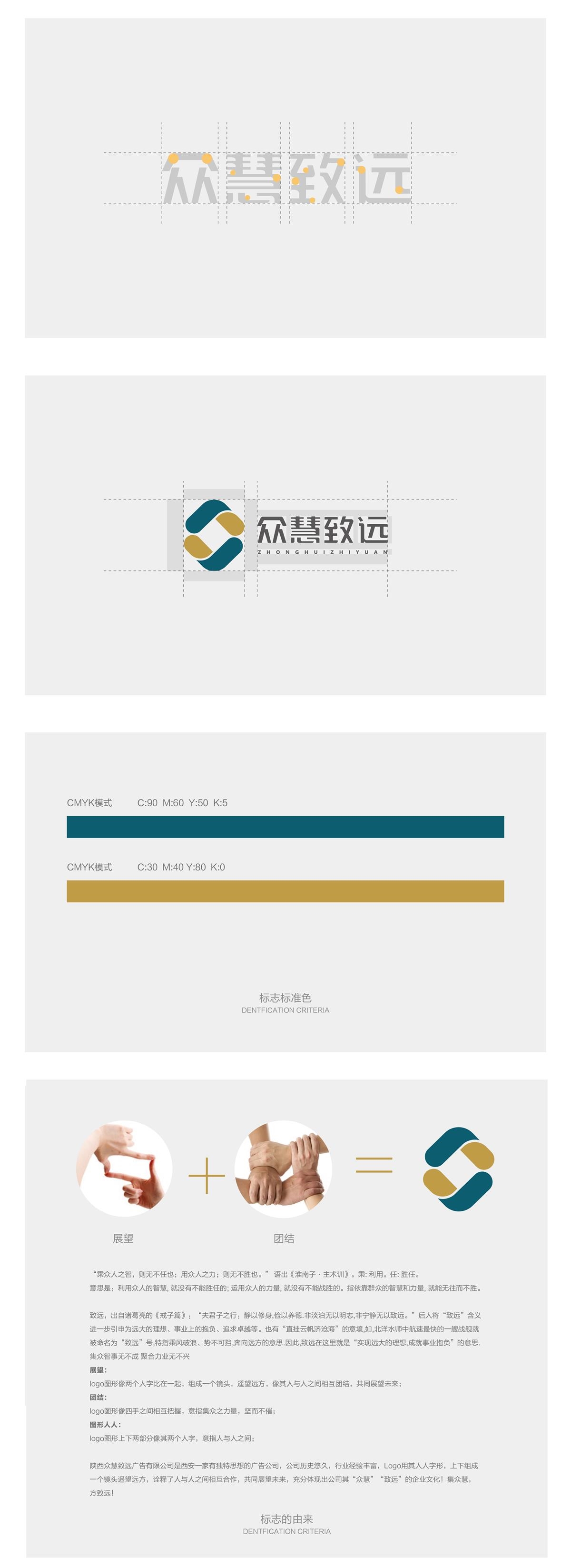 品牌設計案例
