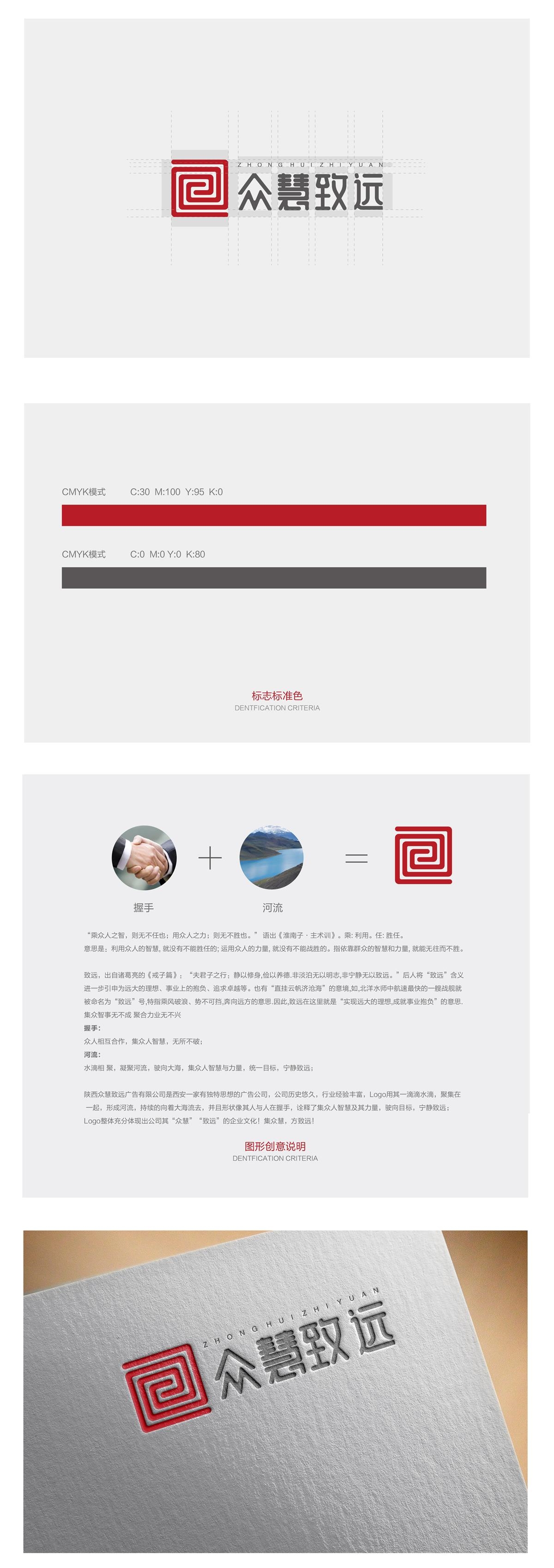 品牌設計案例