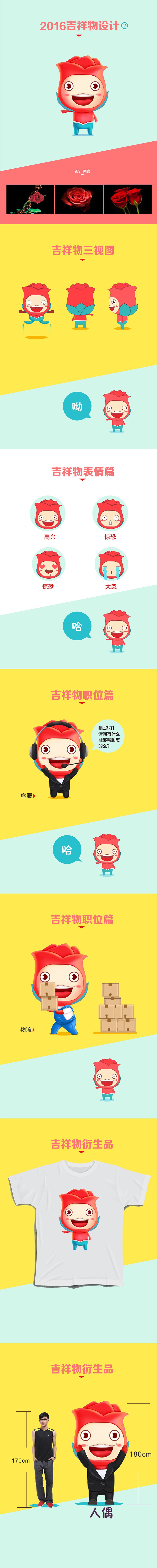 吉祥物設(shè)計(jì)
