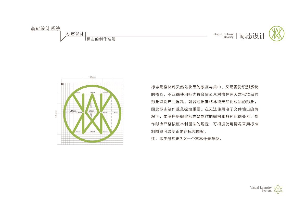 格林美妝品牌形象設計推廣