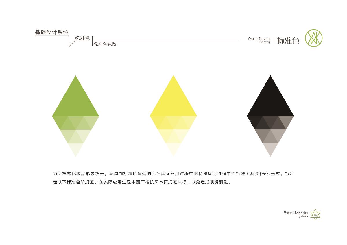 格林美妝品牌形象設(shè)計(jì)推廣