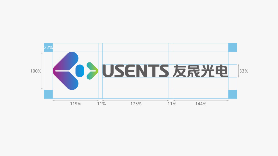 友晟光電logo設(shè)計(jì)，vi設(shè)計(jì)｜五源品牌設(shè)計(jì)