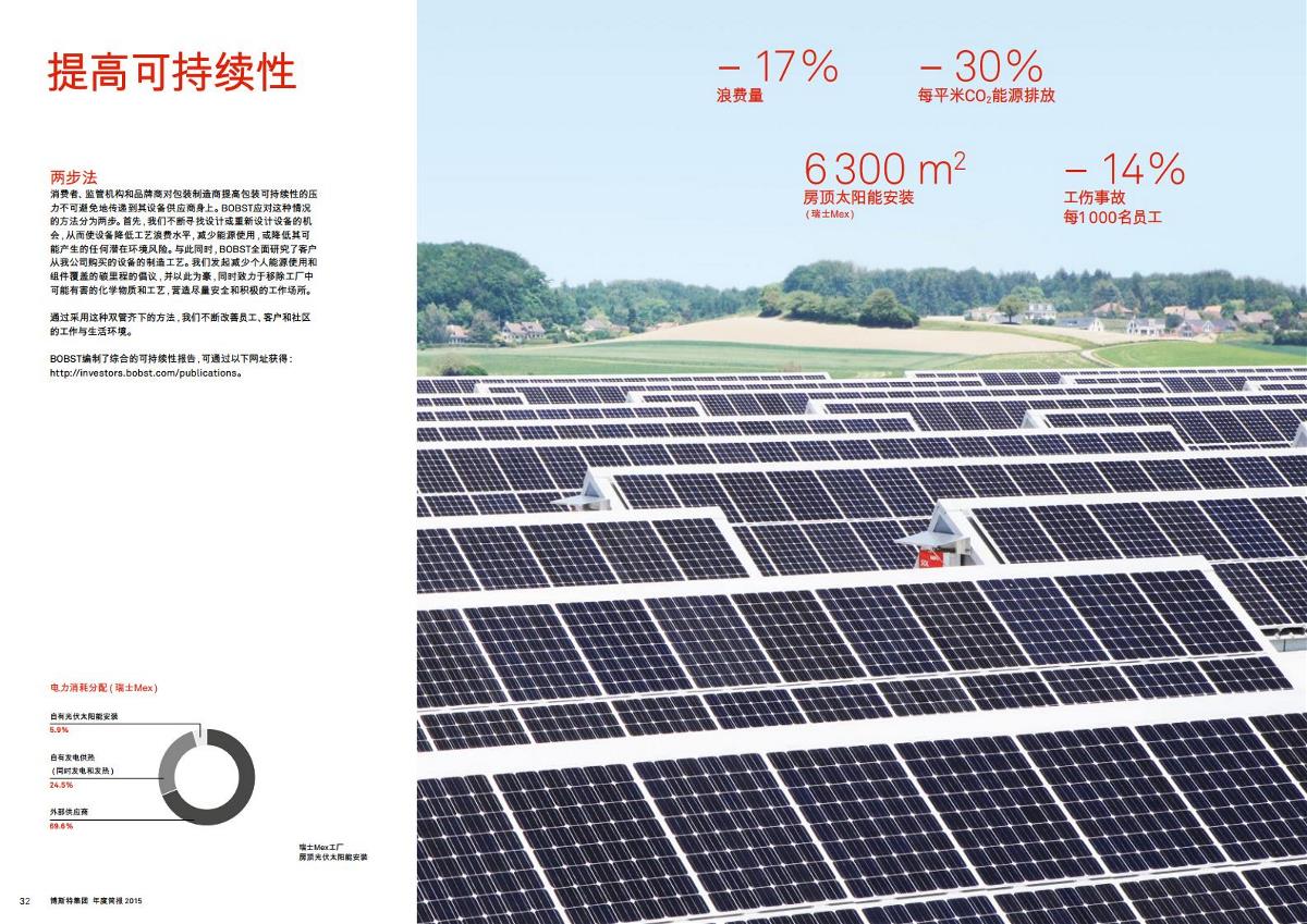 【集团合集】BOBST 集团宣传册设计欣赏