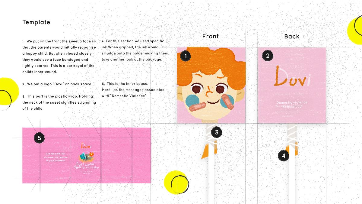 “家庭暴力背后的愛”品牌設(shè)計