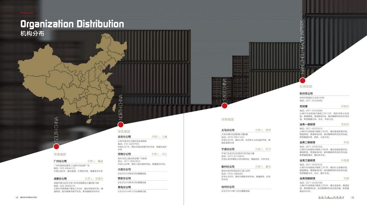 跨境電商品牌畫冊設(shè)計