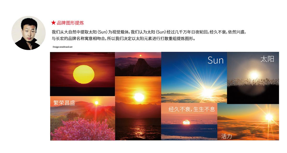 投资公司vi设计，深圳vi设计公司，zonebrand设计