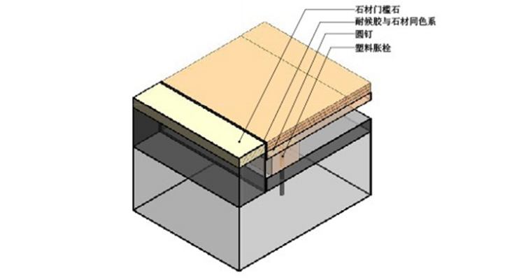 【裝飾節(jié)點(diǎn)構(gòu)造全解析】書籍下載資料