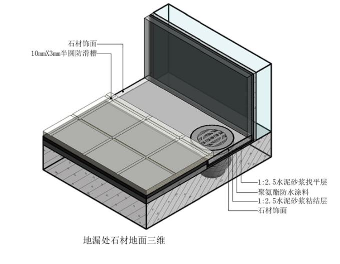 【裝飾節點構造全解析】書籍下載資料