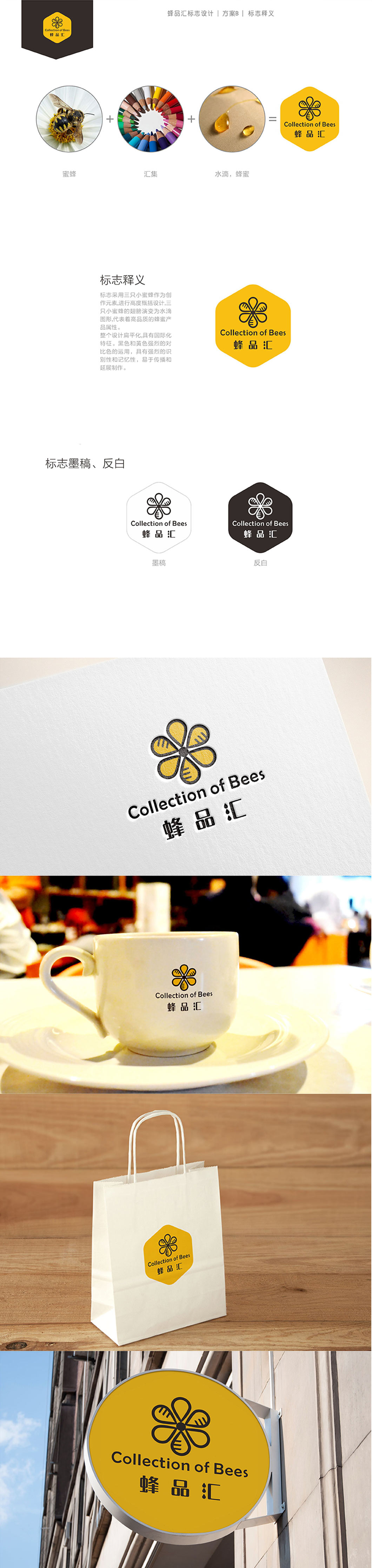 【珠海蜂品汇】logo设计