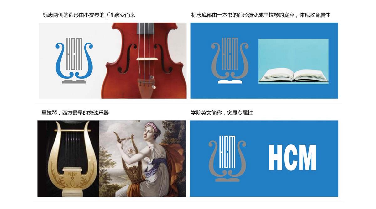 哈尔滨音乐学院文化教育LOGO设计+VI设计