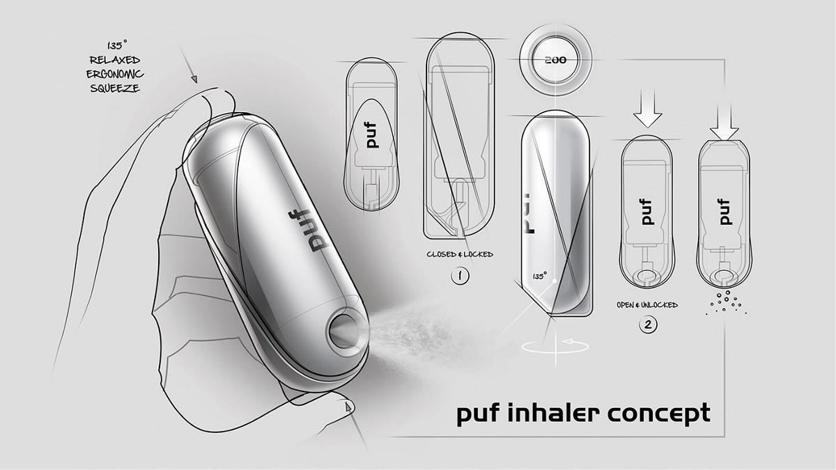 PUF Metered Dose Inhaler产品设计