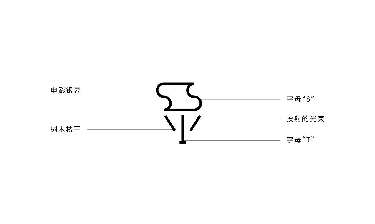 【影木】影視技術(shù)創(chuàng)意服務公司品牌VI設計-