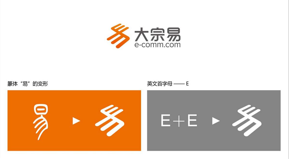 大宗易 标志LOGO设计+VI设计