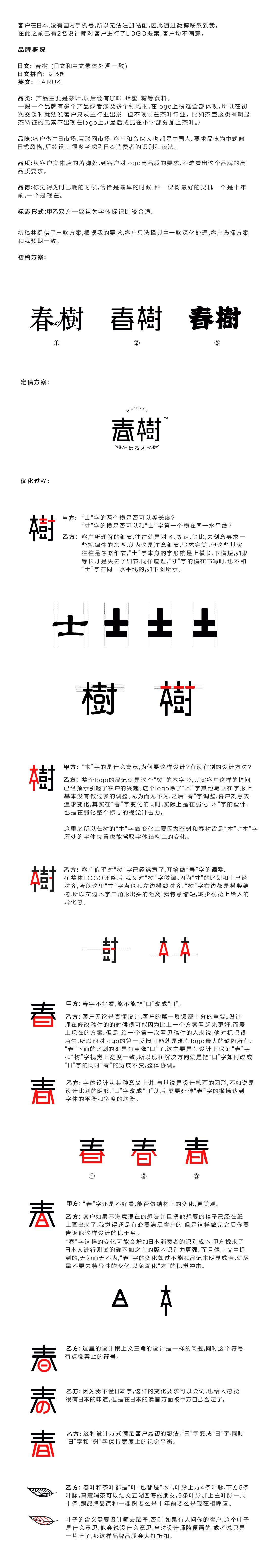 王先亮-茶叶logo设计