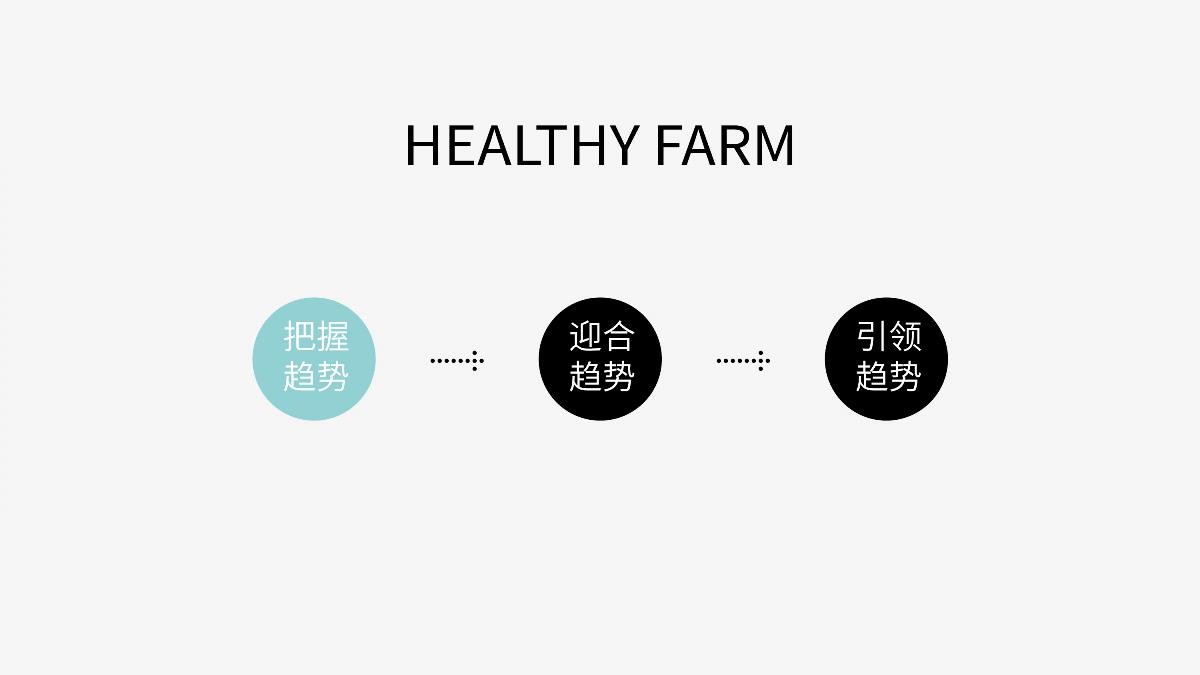 Health Farm 洗發水品牌視覺包裝設計