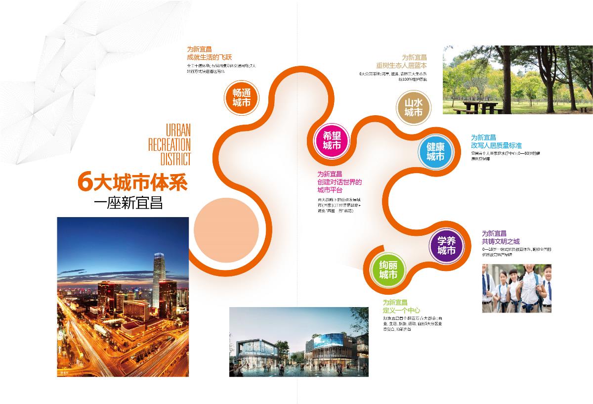 江南URD-成都房地产招商手册设计-万城文化品牌设计