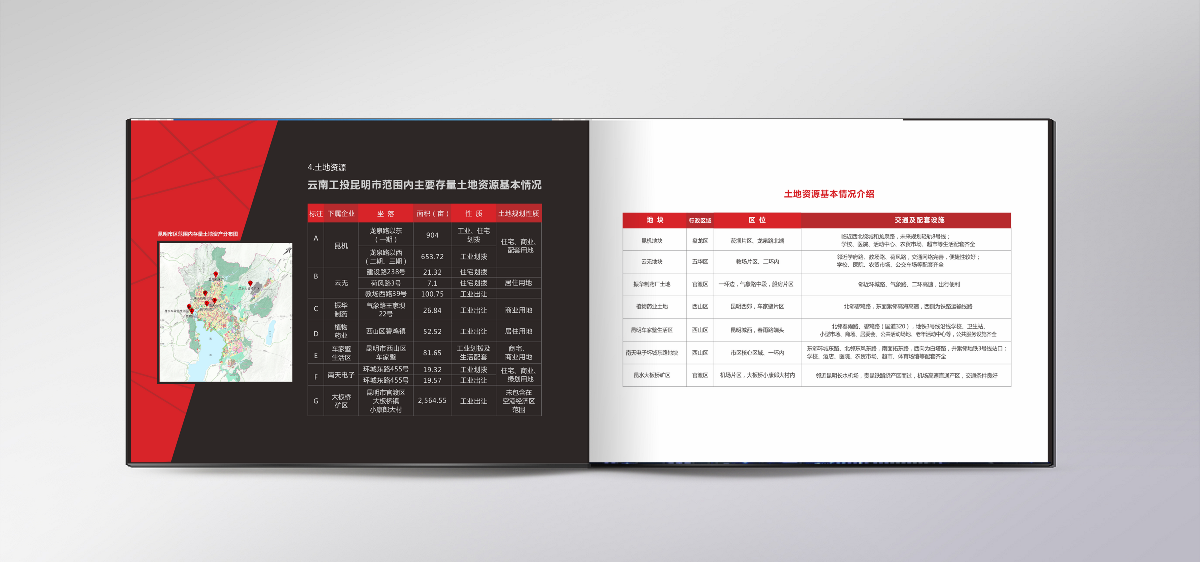 云南工投-成都招商手册设计-万城文化品牌设计