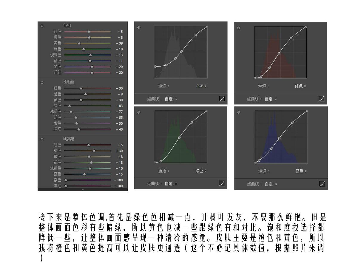 （13）后期教程