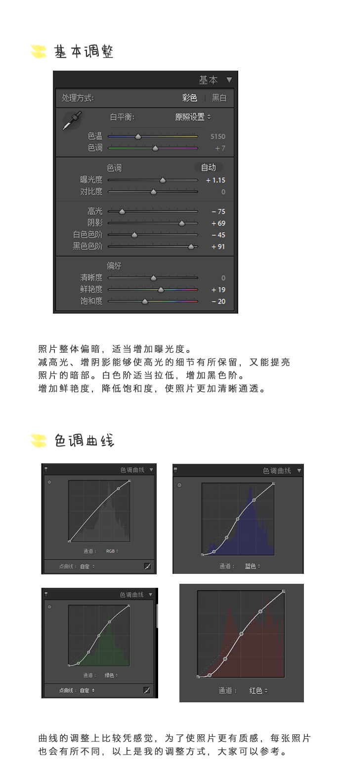 （19）后期教程