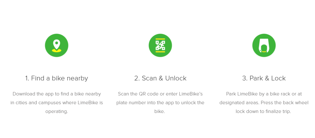 美国版摩拜LimeBike共享单车logo及UI设计