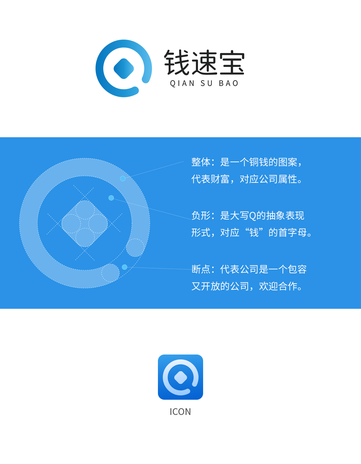 钱速宝logo设计