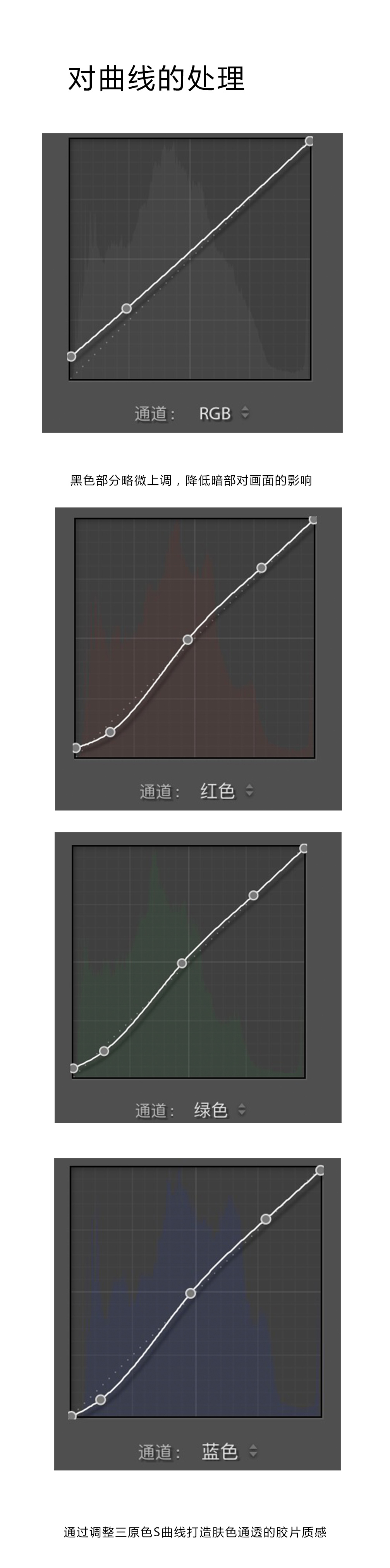 （23）后期教程