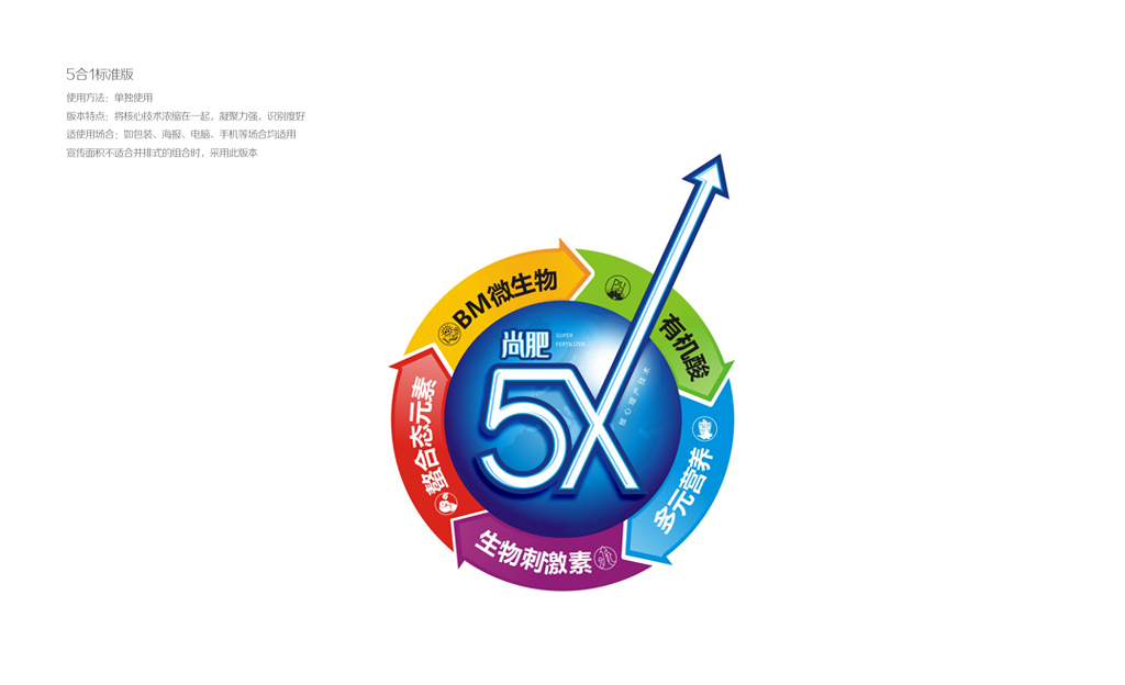 化肥品牌包装设计 有机化肥包装设计 化肥肥料包装设计